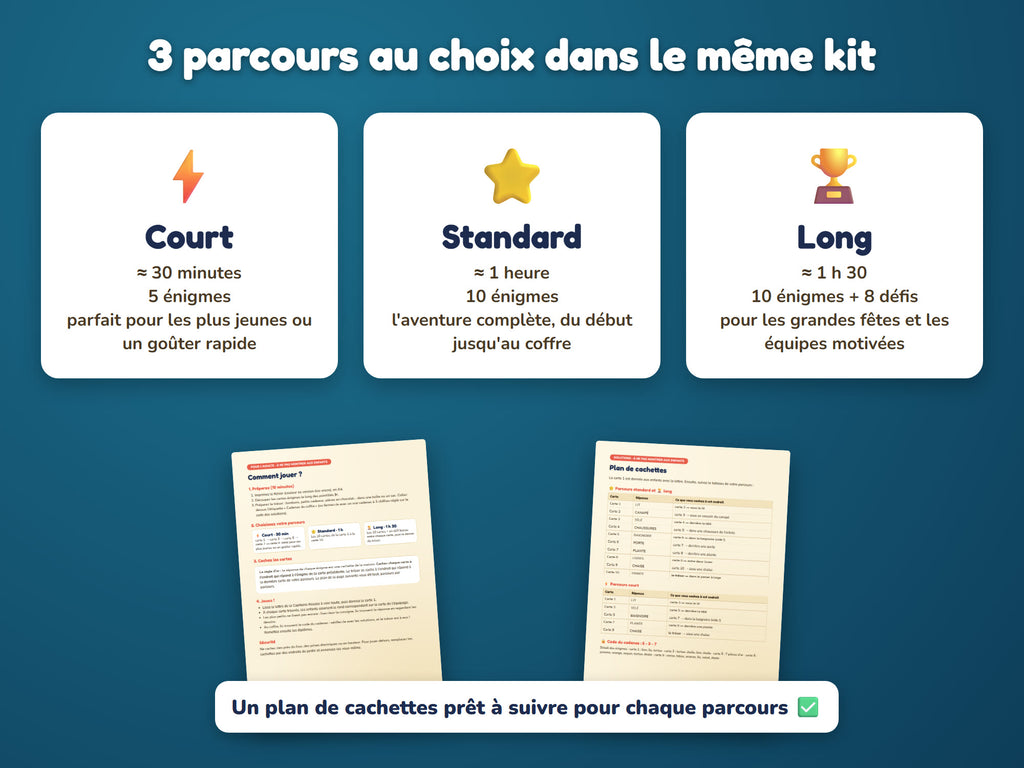 Le Trésor de l'Île aux Perroquets — 3 parcours au choix : court, standard, long