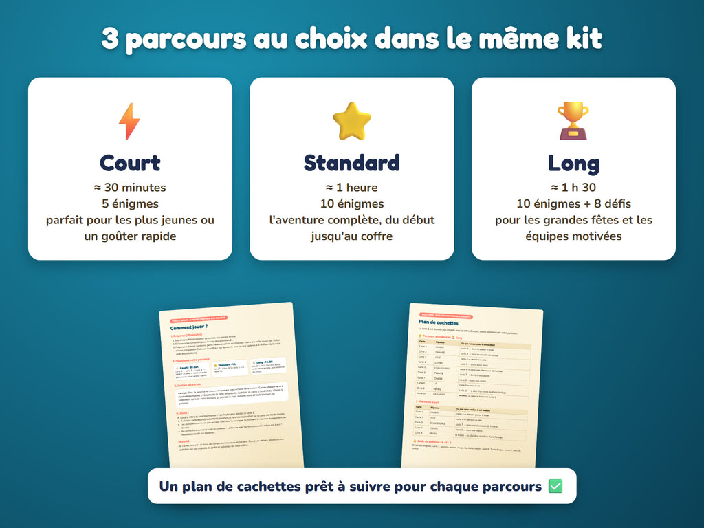 La Perle de l'Océan — 3 parcours au choix : court, standard, long