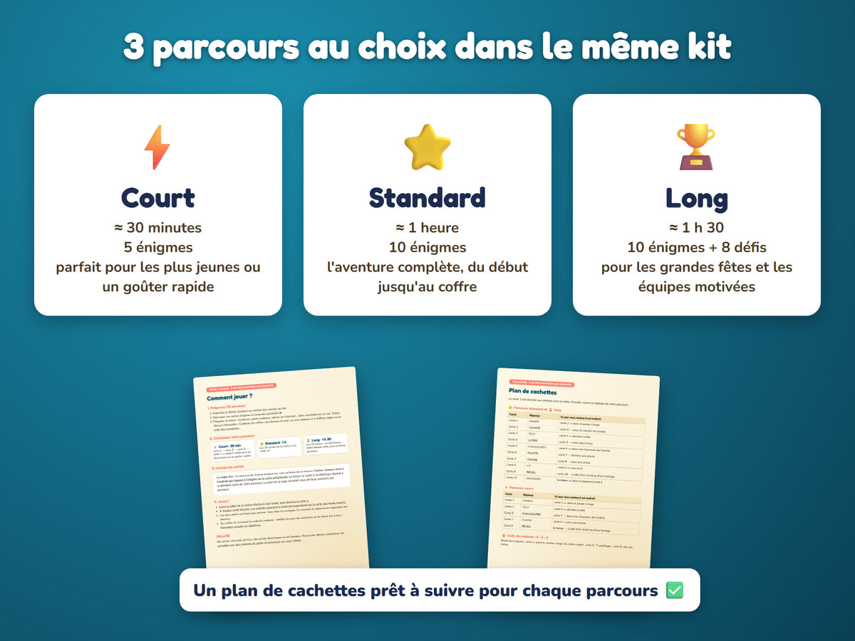 La Perle de l'Océan — 3 parcours au choix : court, standard, long